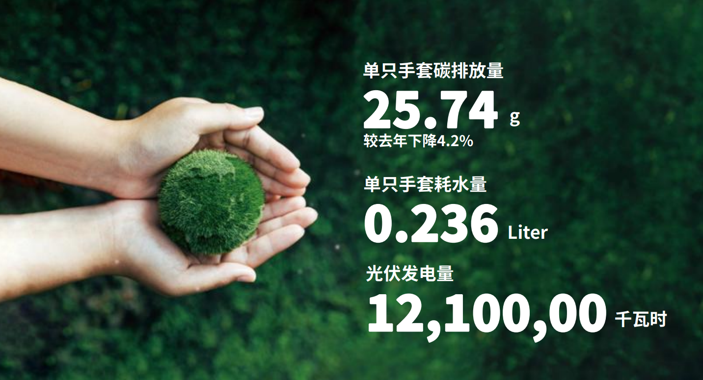9001cc以诚为本医疗注重绿色开展和社会责任