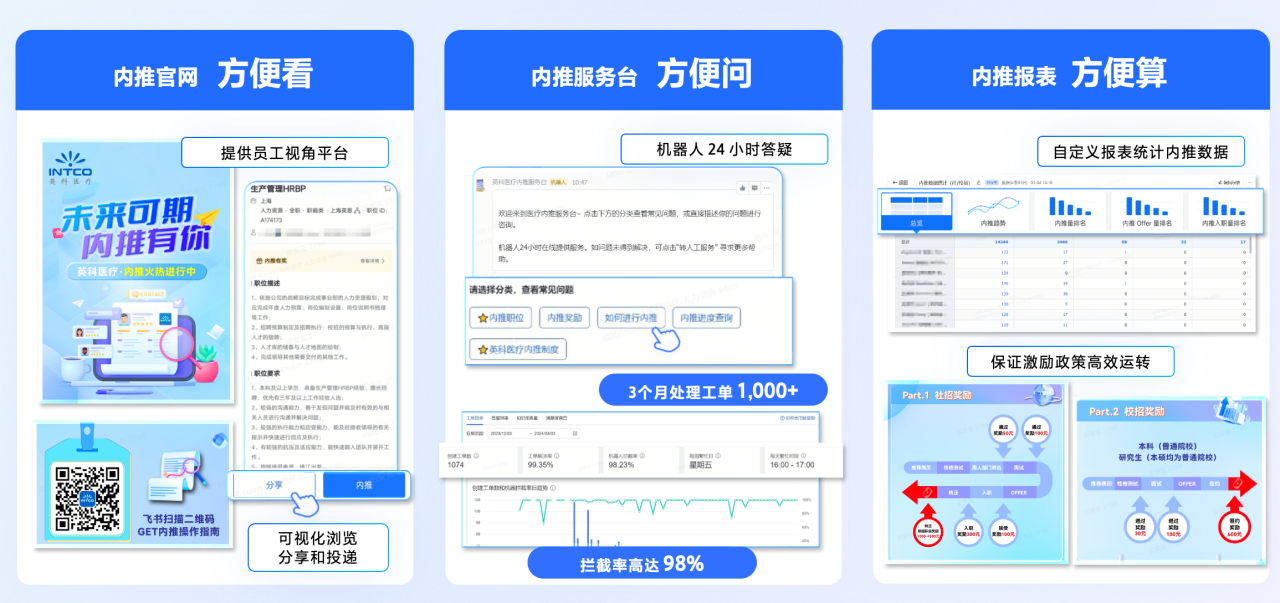 9001cc以诚为本荣获 “飞书数字化人才管理先进实践案例奖”